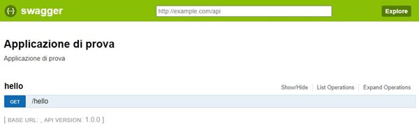 Interfaccia web dell'API di esempio