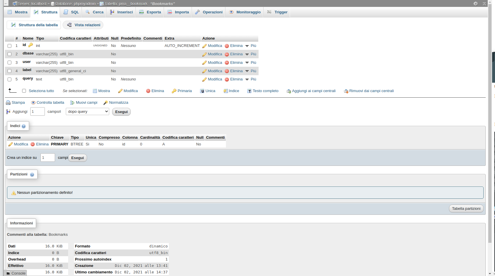 Modifica Struttura Tabella