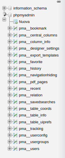Nuova Tabella nel Database