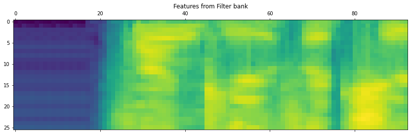 Il grafico mostra la generazione delle feature del banco dei filtri. È il risultato del blocco codice di esempio.